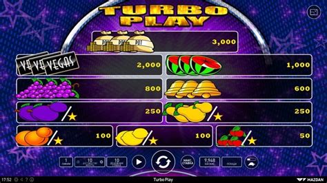 Игровой автомат Turbo 4 Player Jackpot  играть бесплатно